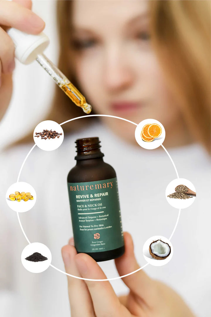 Ingredients Composition